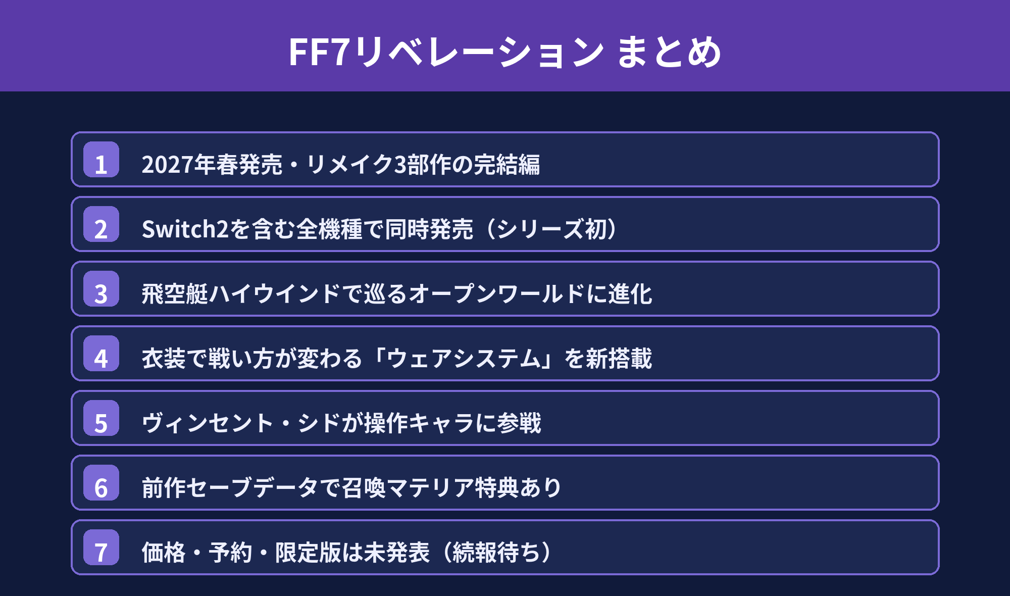 FF7リベレーションの発表内容まとめ7項目