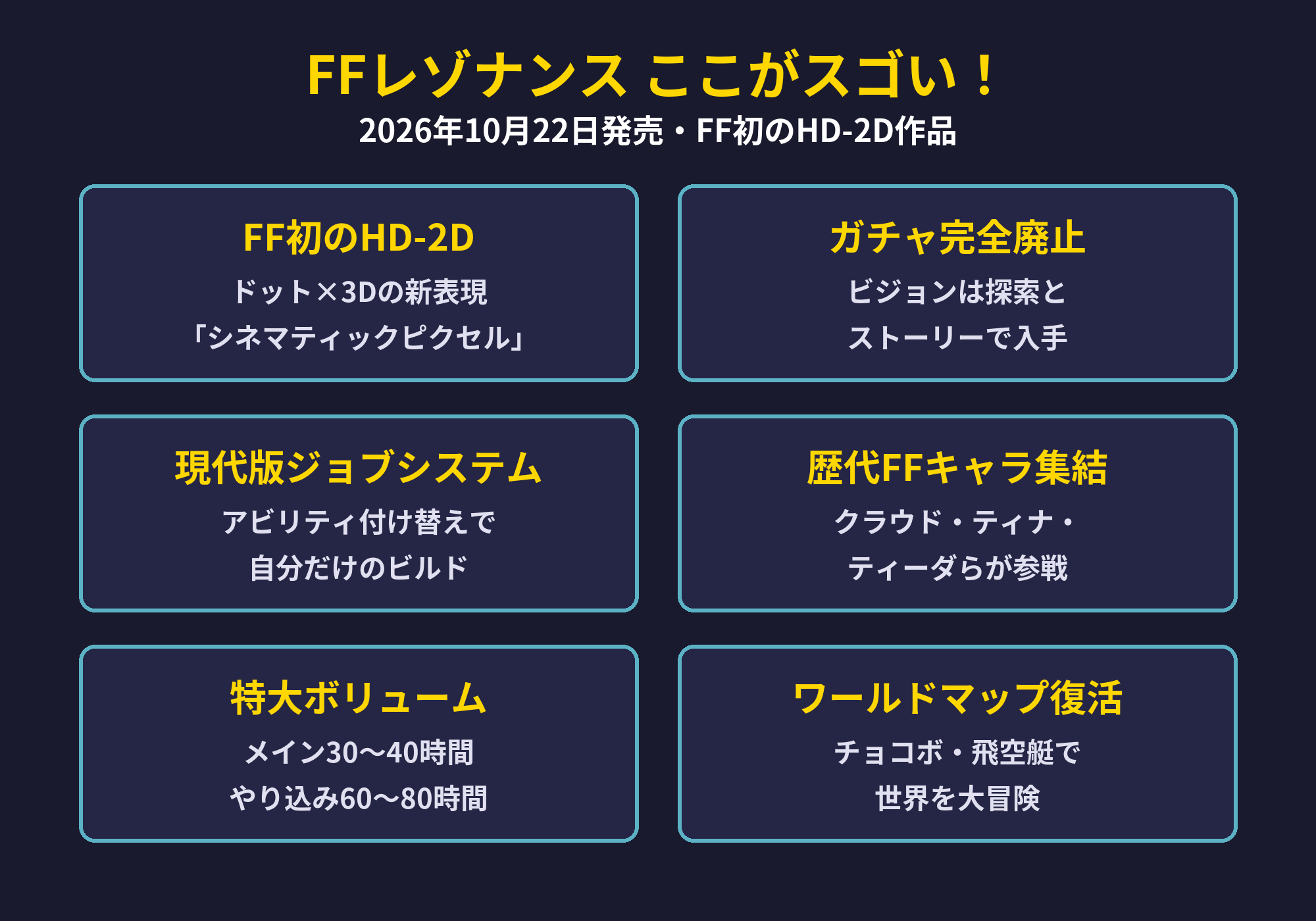 FFレゾナンスの注目ポイントまとめ